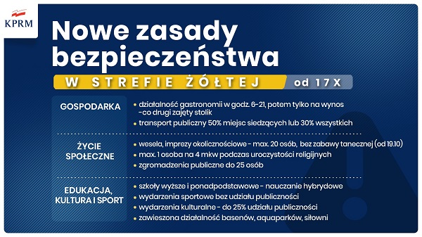 ż&oacute;łta mała